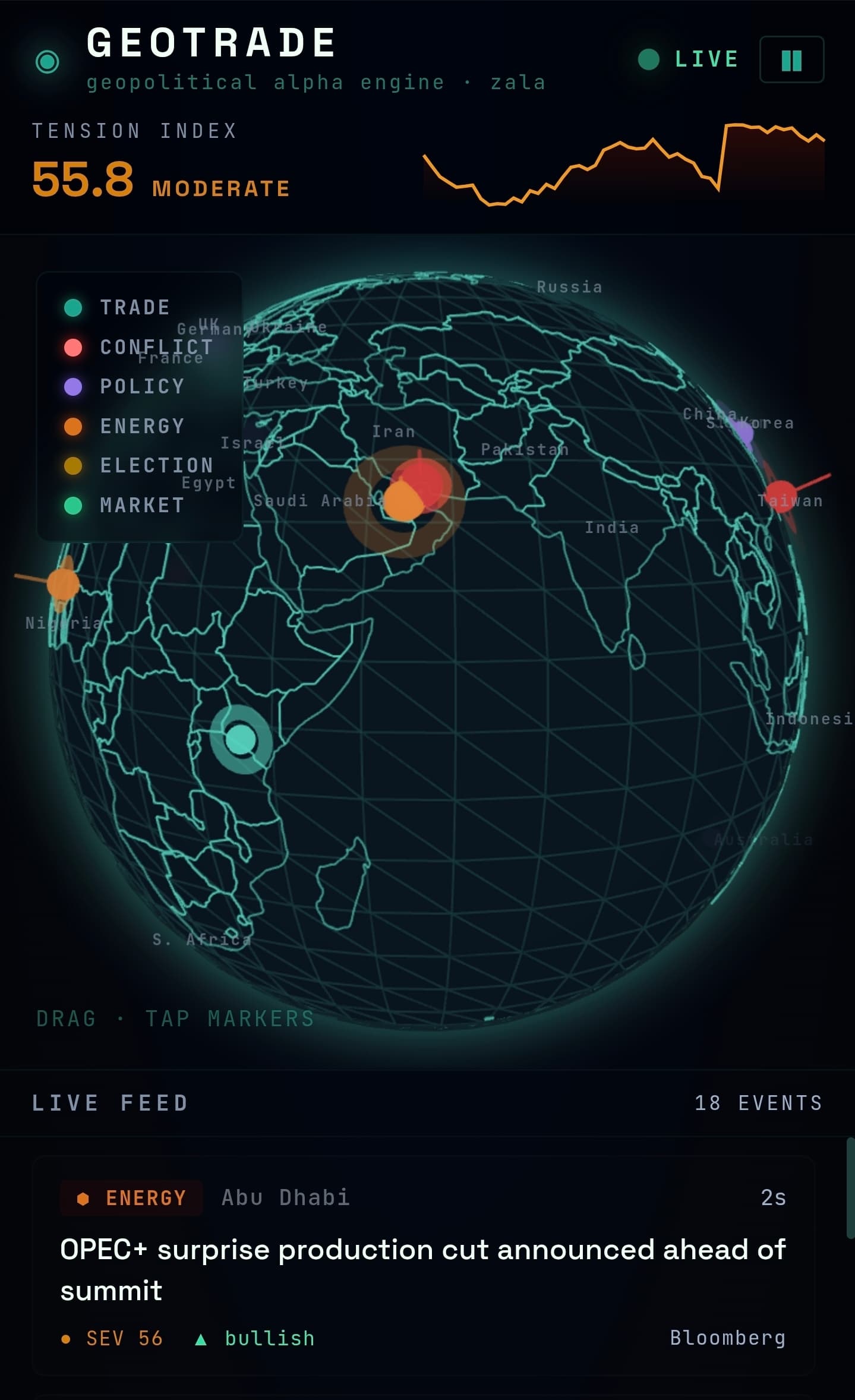 GeoTrade geopolitical intelligence platform screenshot